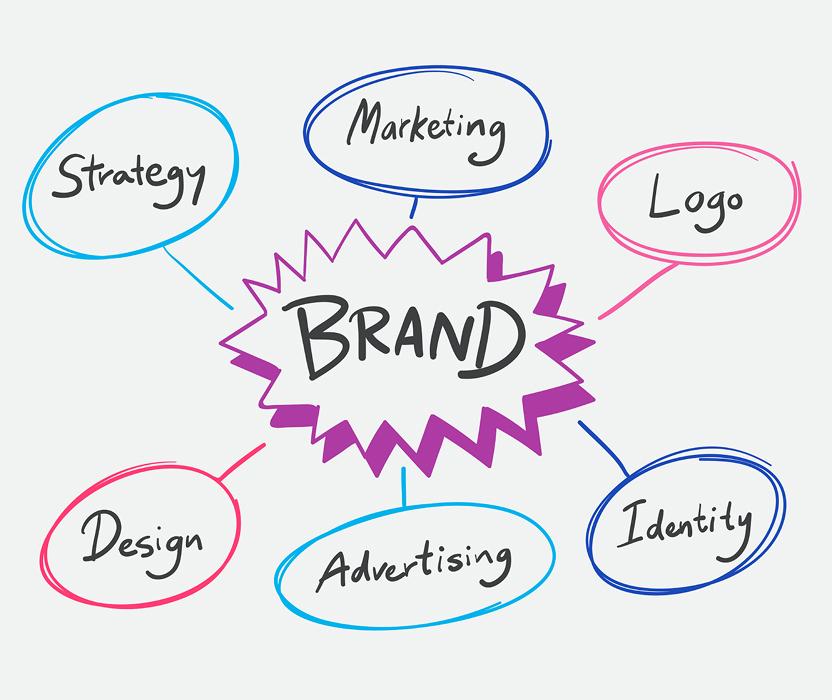 UI/UX Design