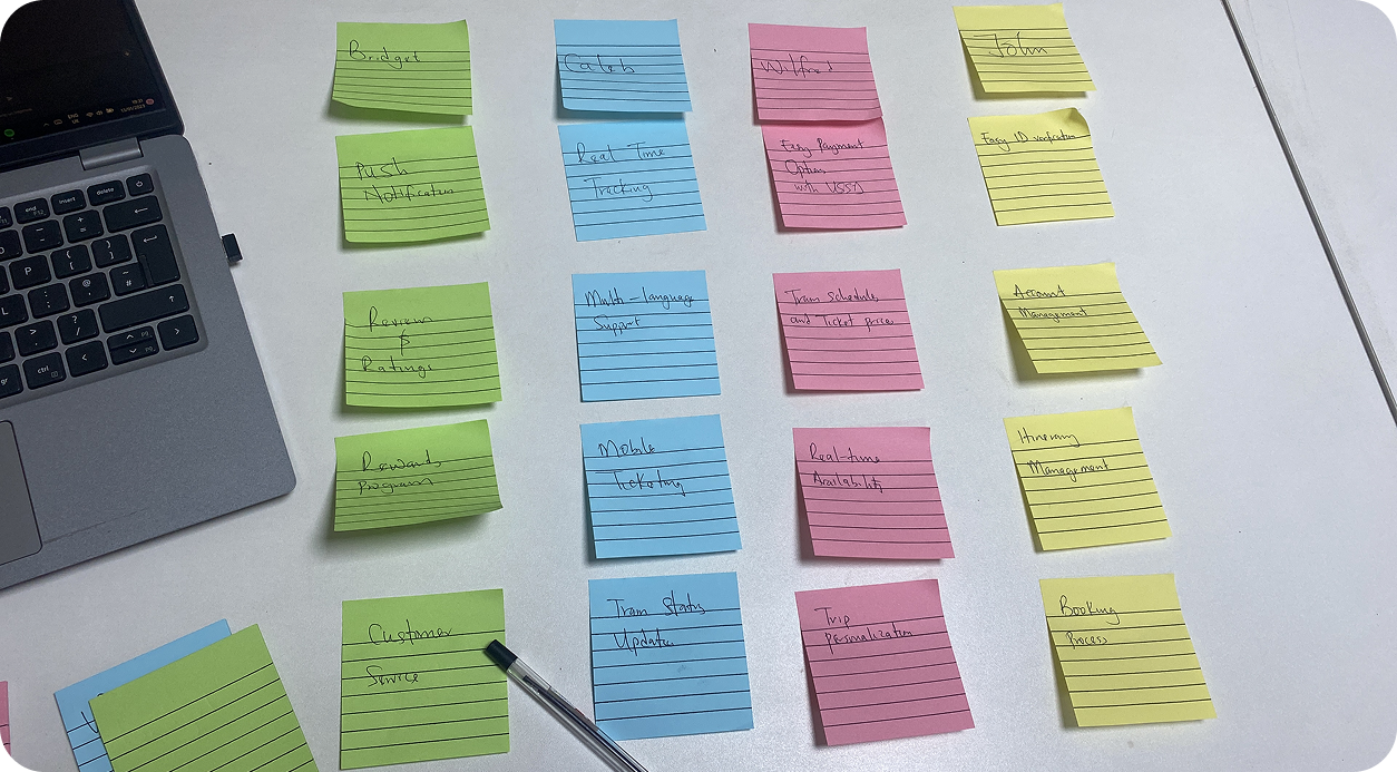Affinity Mapping Documentation 2