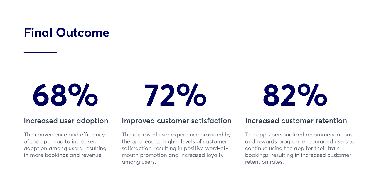 Final Outcome Metrics