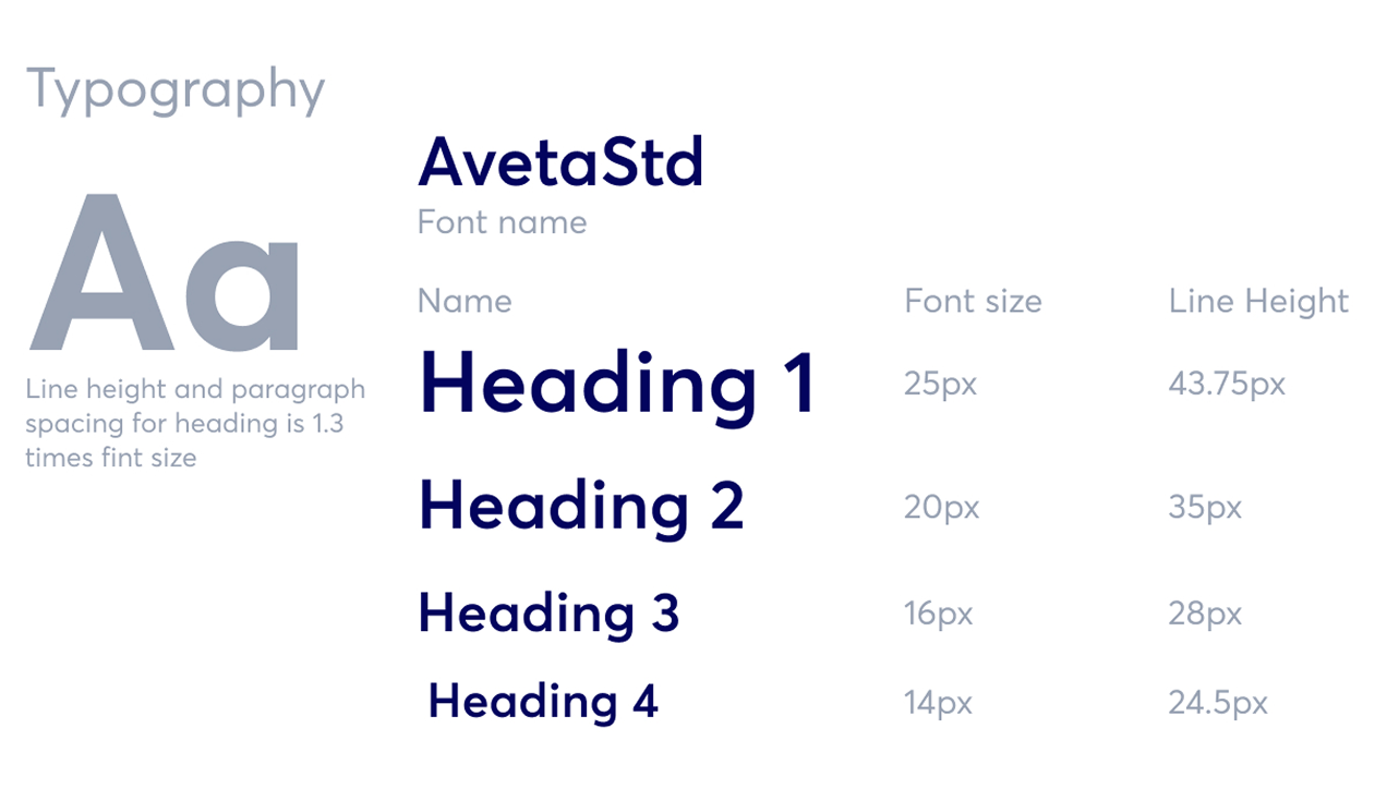 Typography